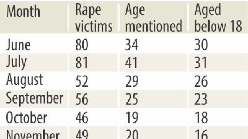 rape info.jpg