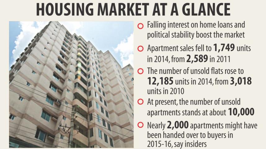 Real estate recovery.jpg