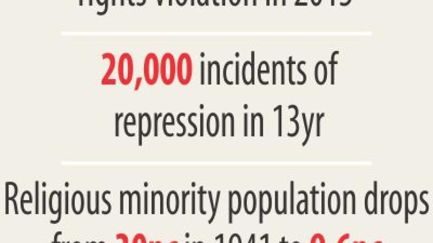 religious insecurity.jpg