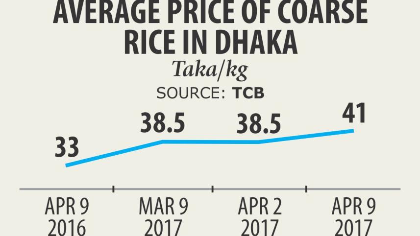 Rice prices rise.jpg