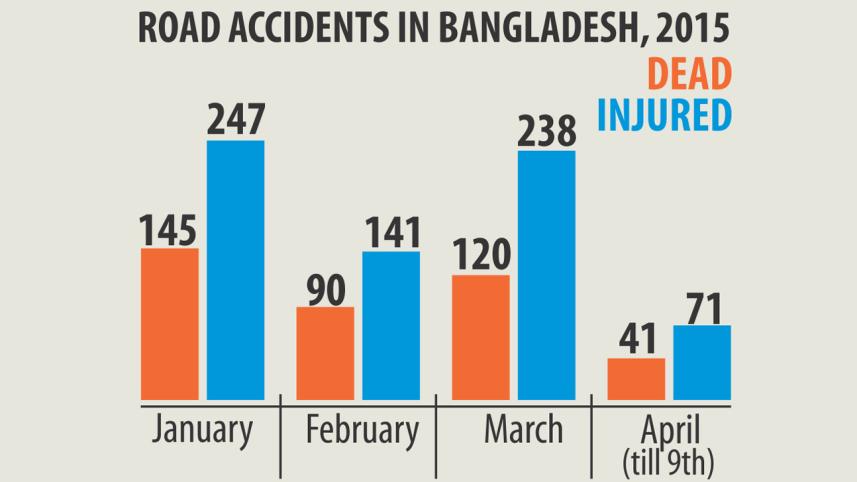 road-accident-infograph.jpg