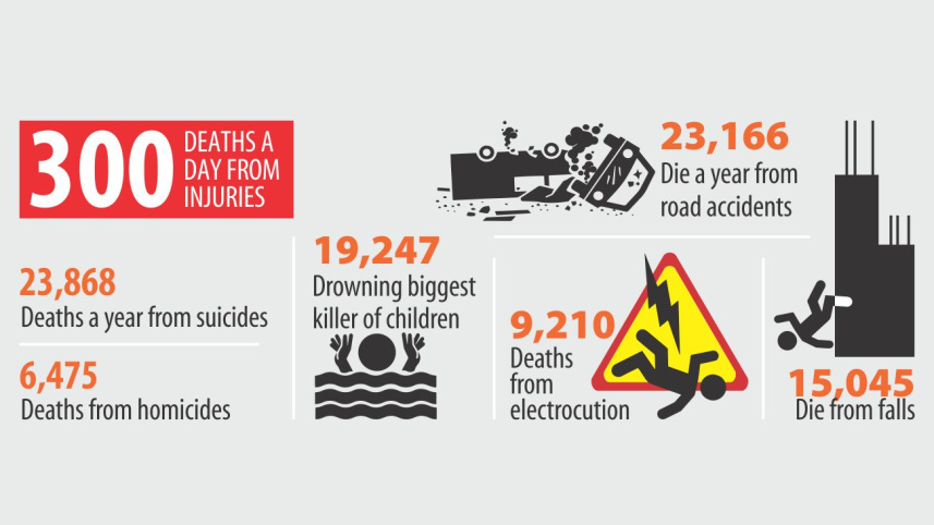 road accident infograph.jpg