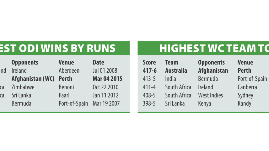 runs defeat info.jpg