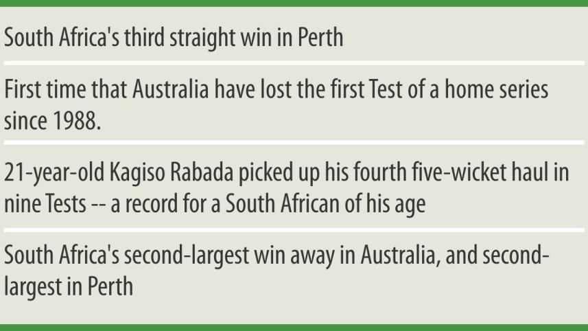 sa win over aussie.jpg