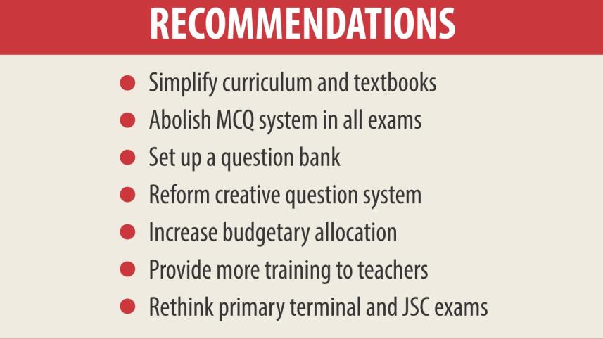 secondary reccomendations.jpg