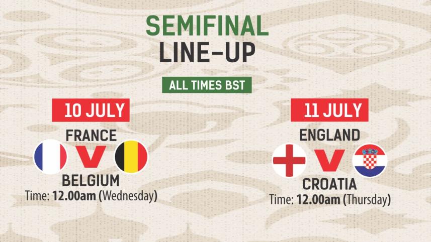 semifinal lineup world cup 2018.jpg
