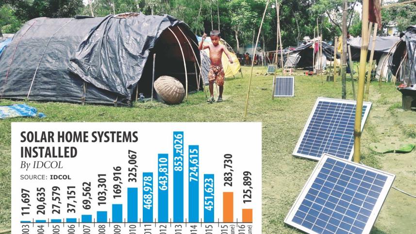 Solar energy dims.jpg