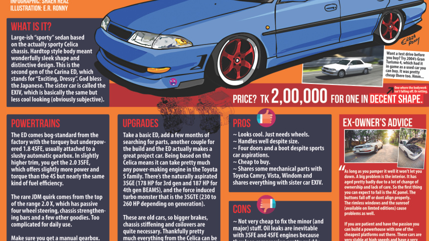 ST 182 Toyota ED EXIV.jpg