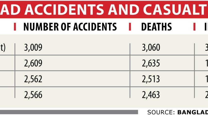 taskforce road crash.jpg