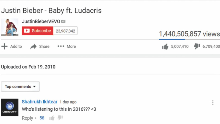 The Anatomy of YouTube Comments