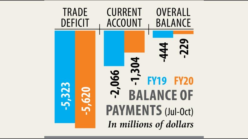 Trade deficit widens.jpg