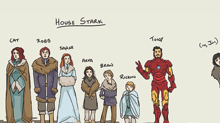 What Siblings Are Like