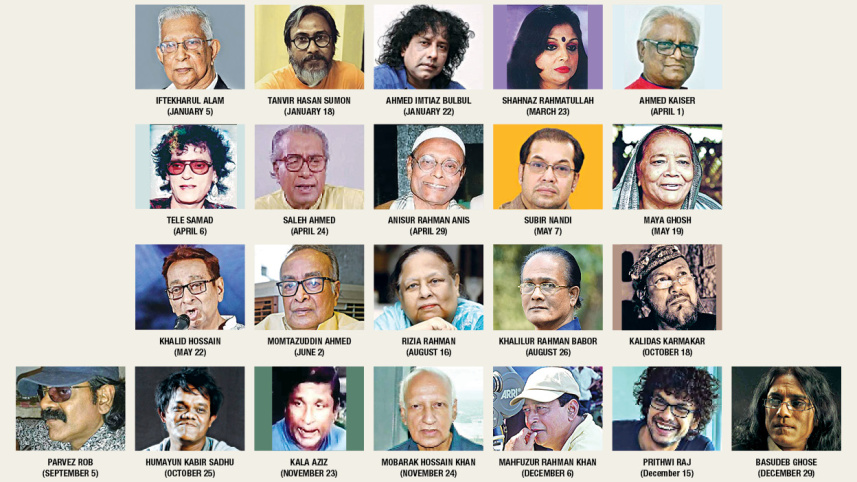 Whom we lost 2019