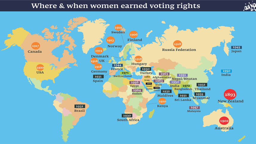 women voting rights 1300.png