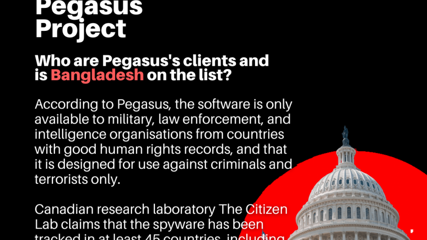 Pegasus Project, pegasus, pegasus project bangladesh