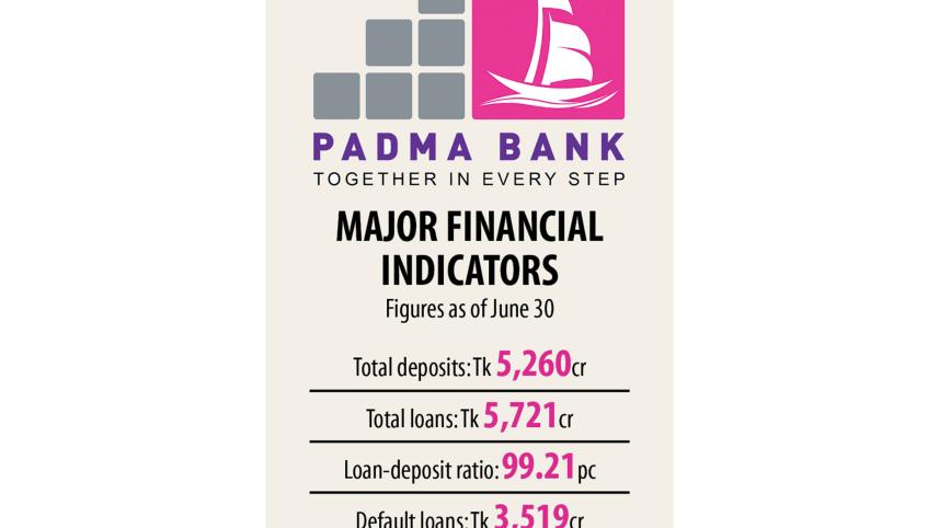 padma-bank.jpg