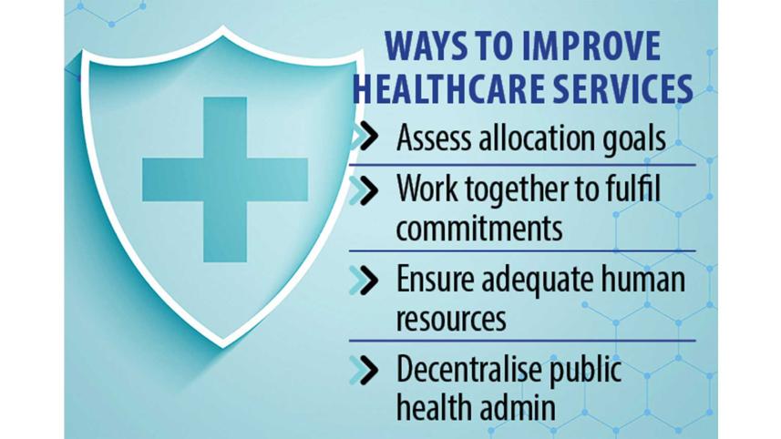 improve-helthcare-service.jpg