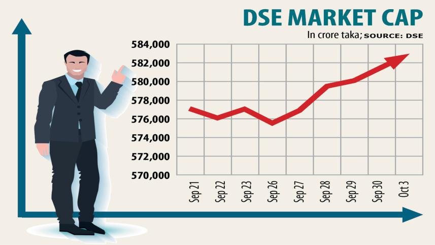 dse-market.jpg