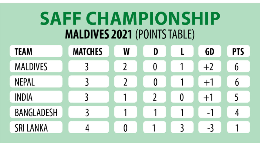 saff-championship-1.jpg