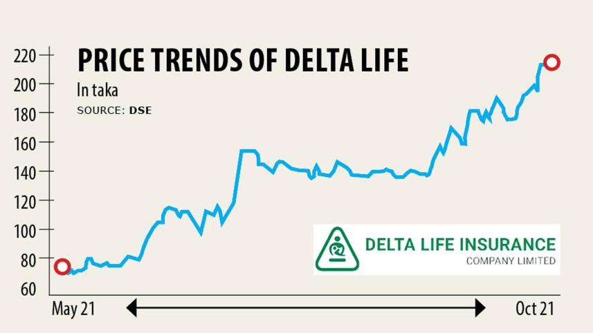 delta-life.jpg