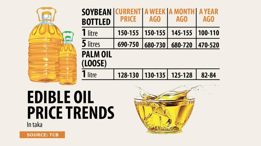 edible-oil.jpg