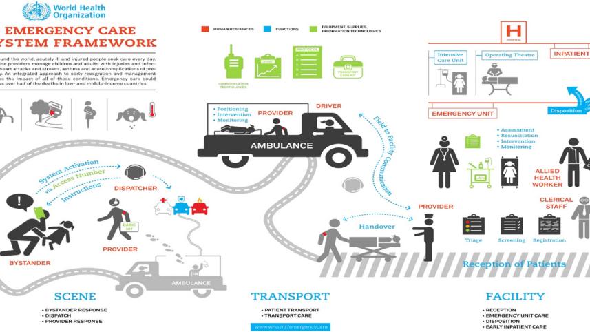 emergency-care-system.jpg