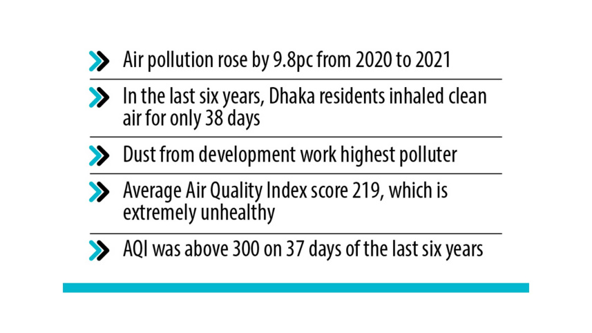 dhaka-air-quality-3.jpg