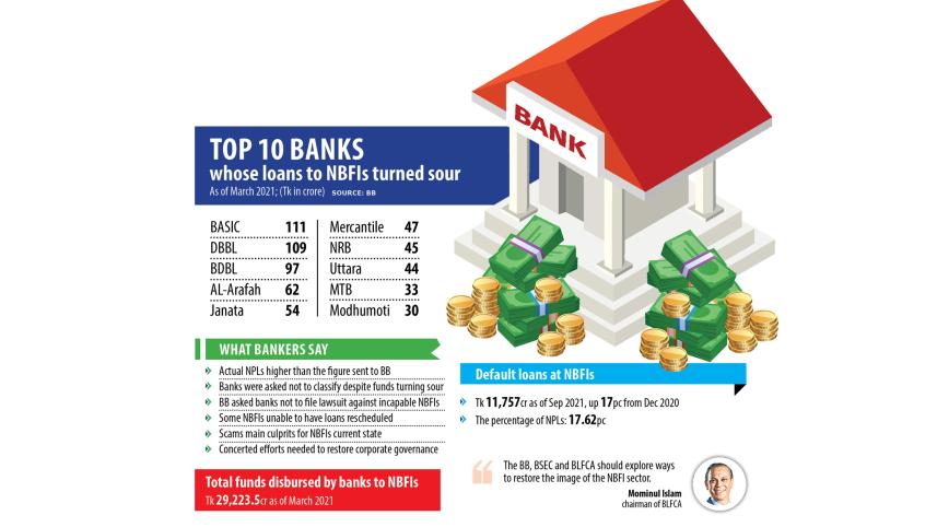 top-banks.jpg