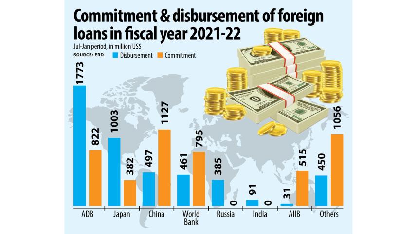 foreign-assistance-disbursement.jpg