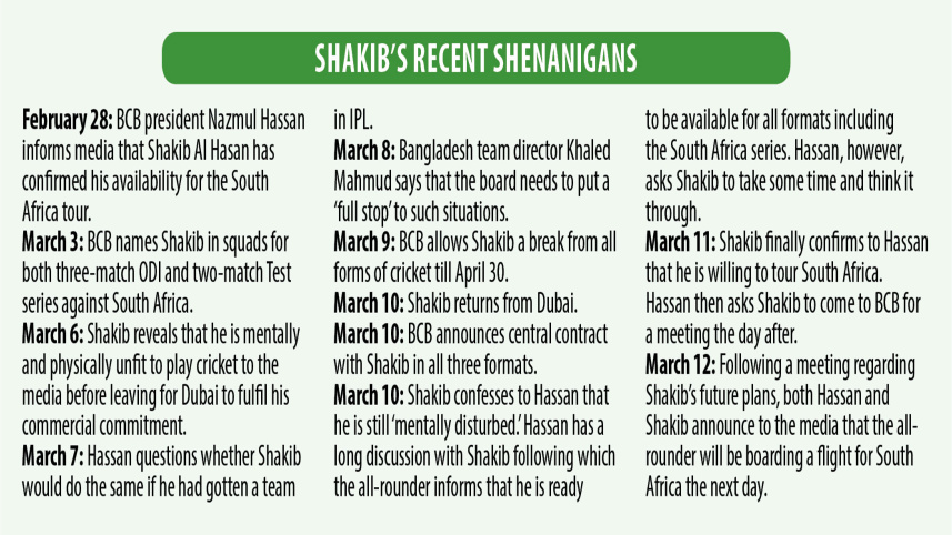 shakib-2.jpg