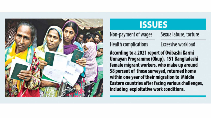 female-migrant-issue.jpg