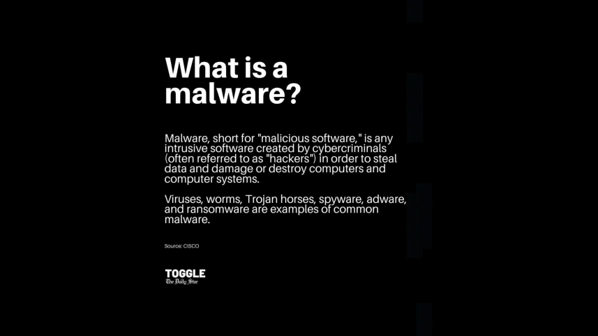 what_is_malware.png