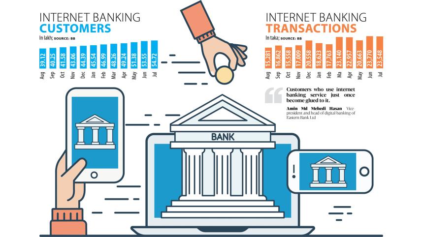 internet-banking.jpg