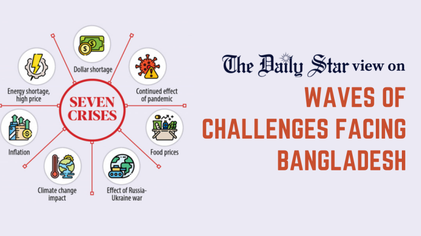 waves_of_challenges_facing_bangladesh.png