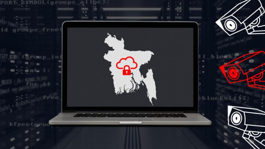 data localisation cost bangladesh