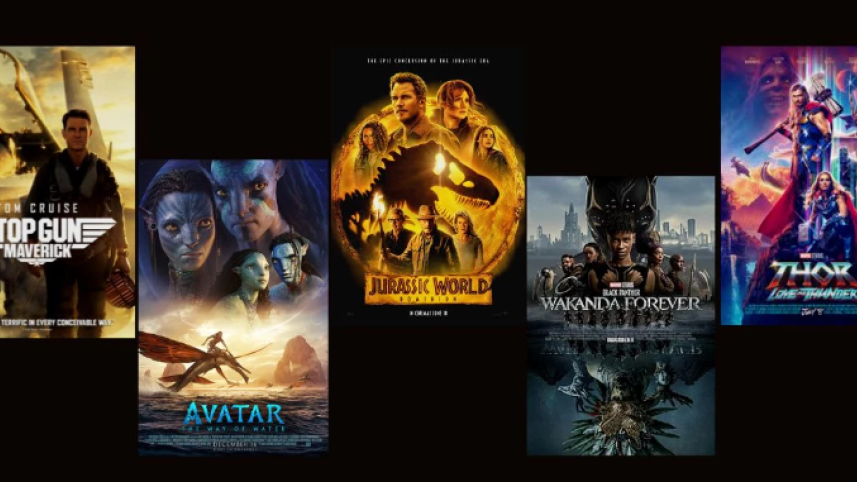 2022 Highest Grossing Movies Worldwide