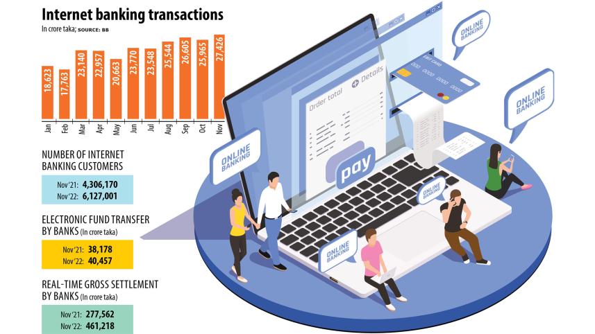 internet-banking-transactions.jpg