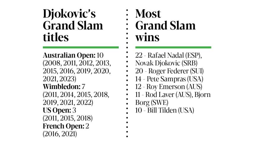 novak-djokovic-2.jpg