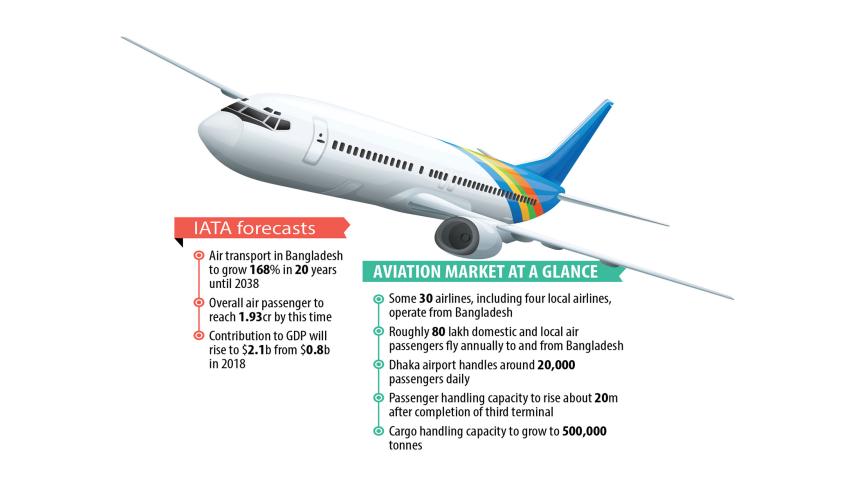 airport-in-dhaka.jpg