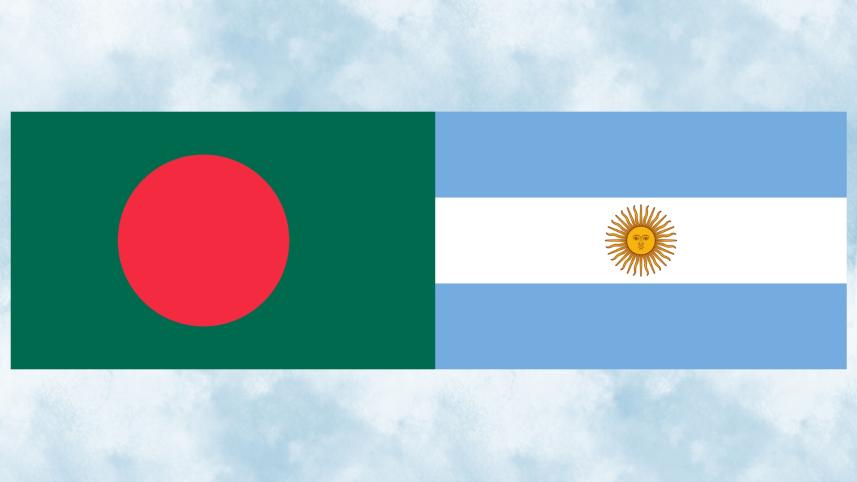 Bangladesh-Argentina bilateral trade