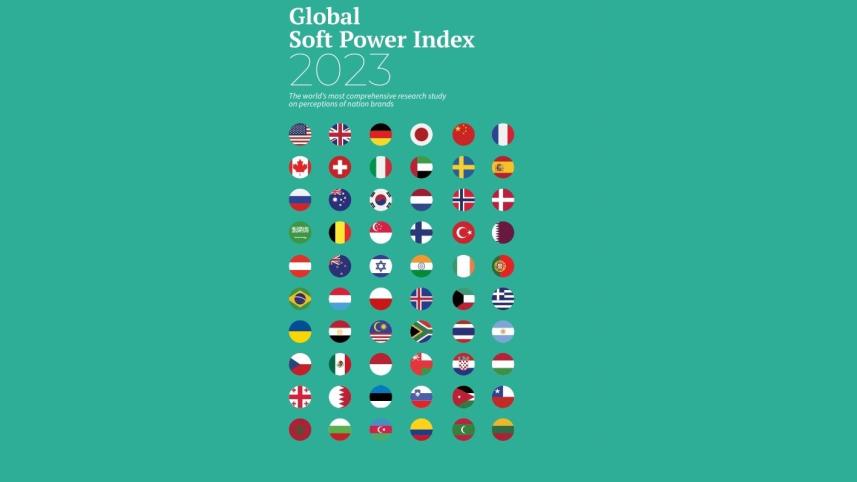 global_soft_power_index_2023_by_brand_finance_2.jpg