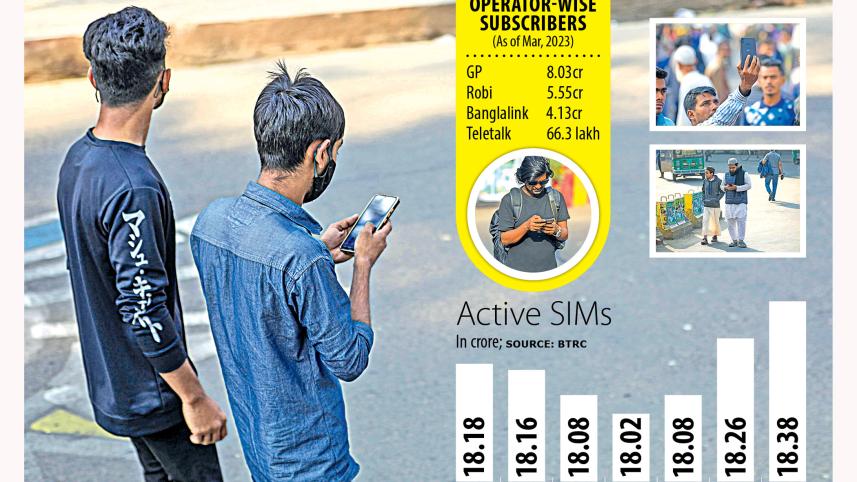 mobile phone subscription 