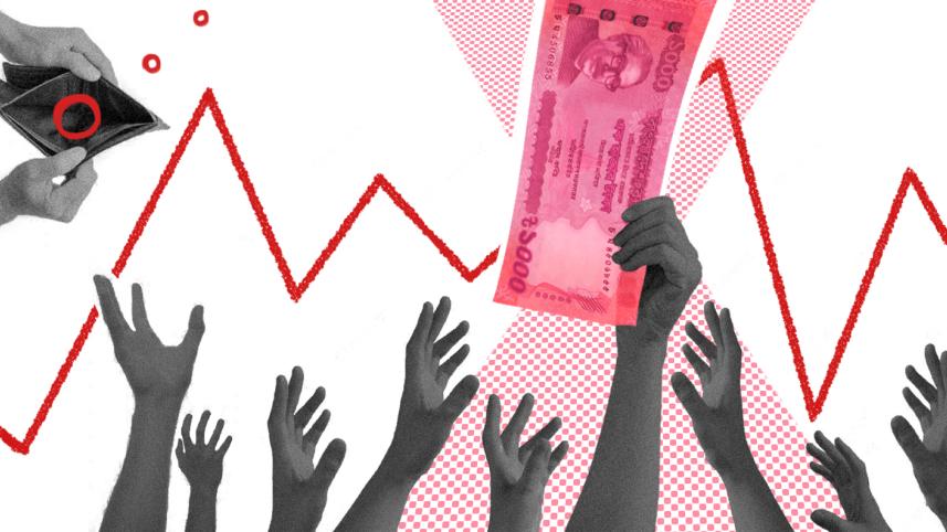 Budget 2023-24 of Bangladesh