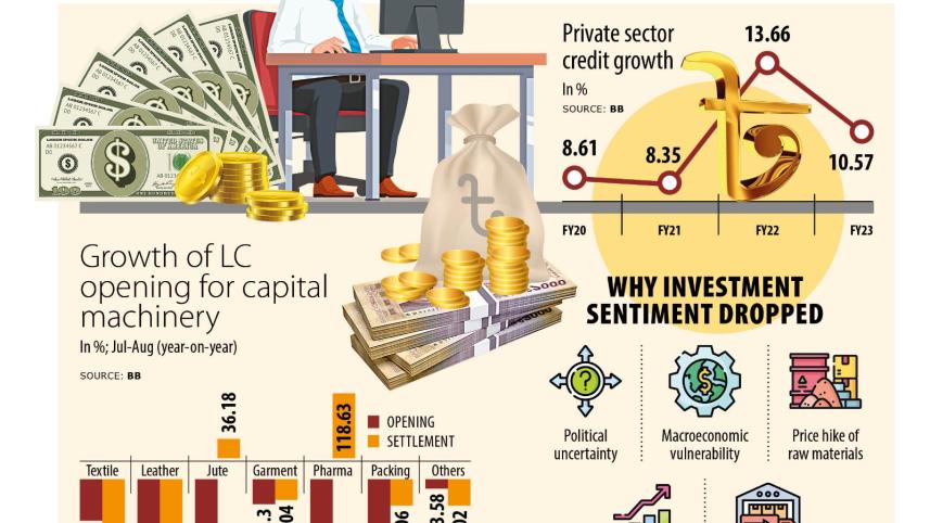 No good news investment.jpeg