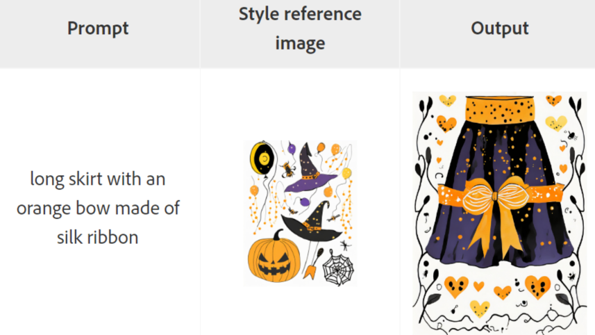 Adobe Generative Match tool