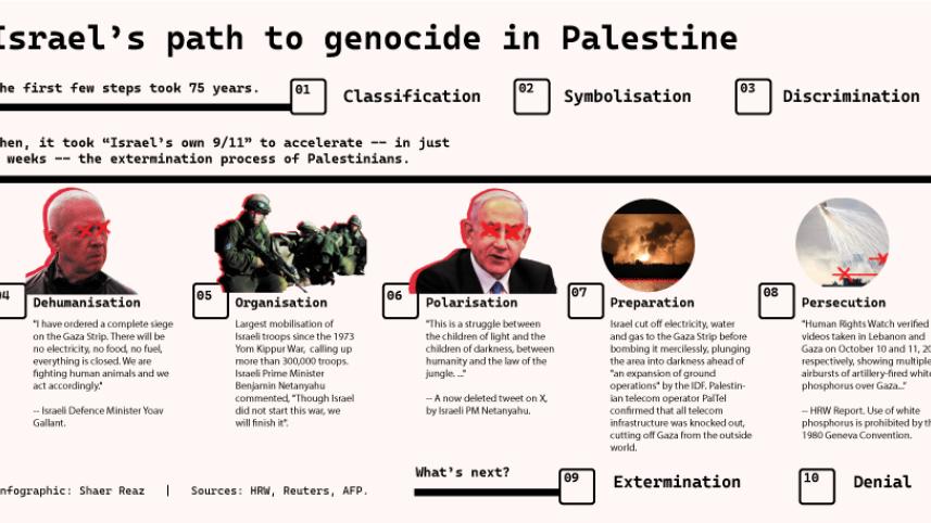 jpeg-for-web-israels-path-to-genocide.jpg