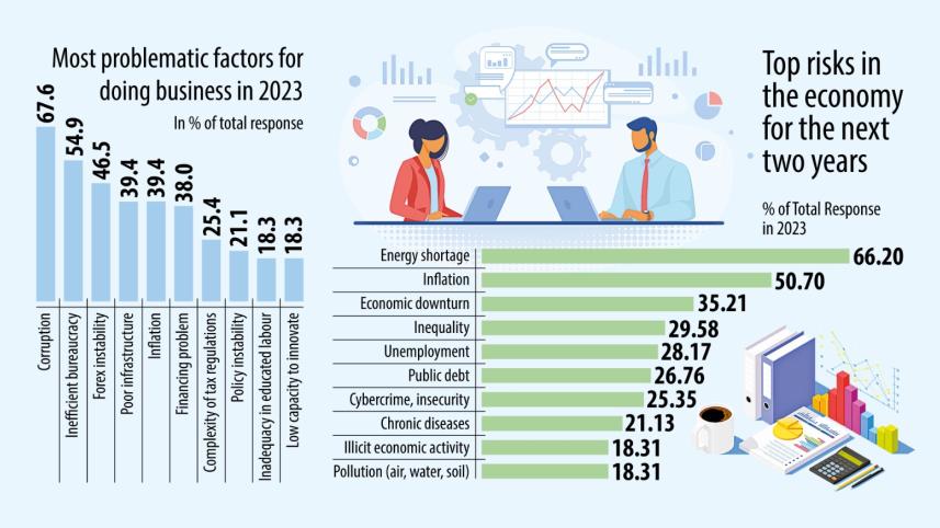 CPD corruption .jpeg