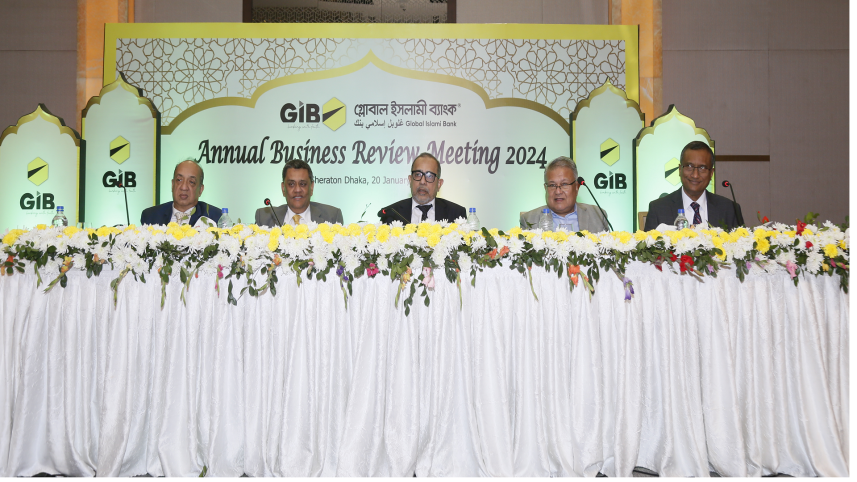 Global Islami Bank