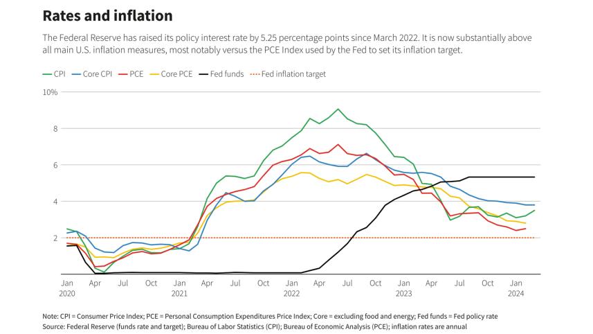us_economy_growth_3.jpg
