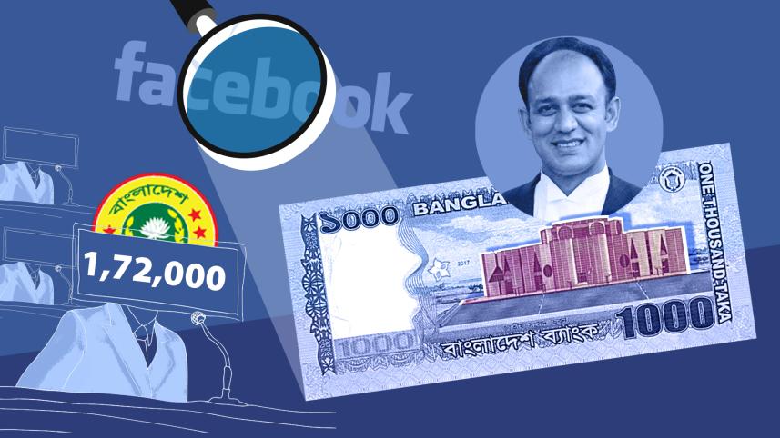 Earnings of Members of Parliament in Bangladesh